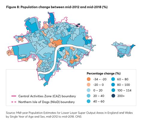 central london population 2021